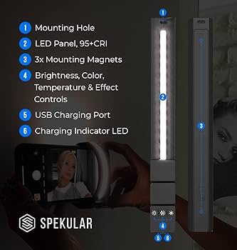 spekular LED ライト Spekular Core Kit | Spekular